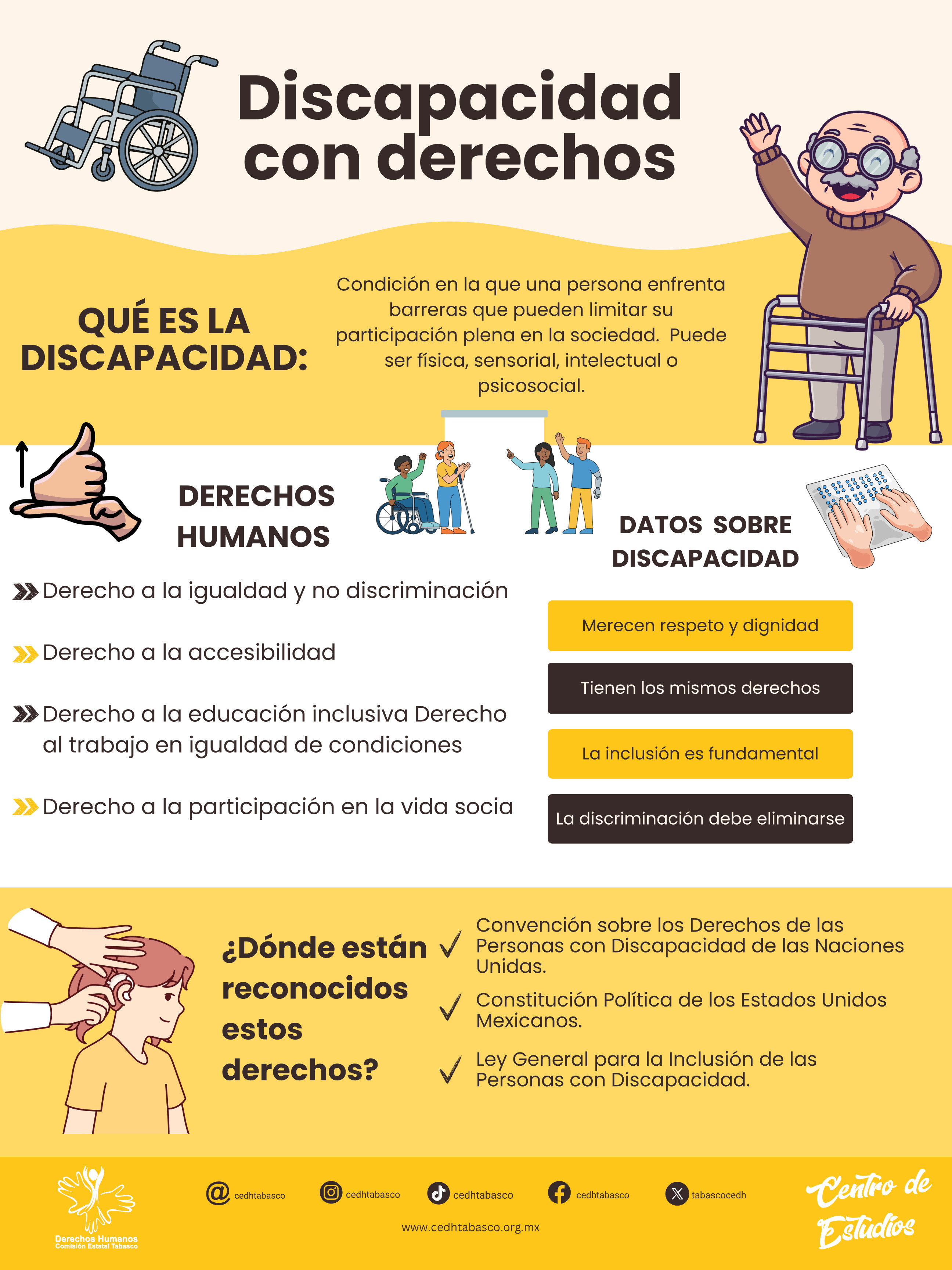 06_26-Discapacidad_con_Derechos .jpg